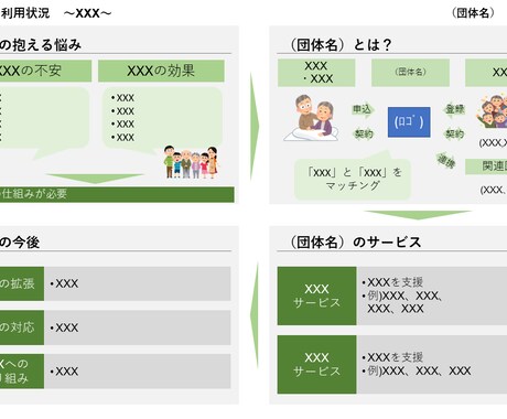 プロのコンサルタントがパワーポイント作成します パワーポイント作成がなかなか進まない時にご相談ください イメージ1