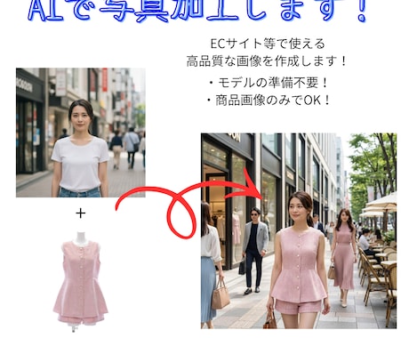 大切な画像の加工承ります 何度もやり取りして満足いただける1枚を作成します！ イメージ1