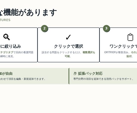 訪問看護師さん向け計画書クイック作成ツール売ります もう計画書作りに悩まない、３分でコピペ完成 イメージ2