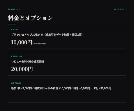 構成から営業資料・提案書を作成しますます 自社の営業資料を自分で作り営業している実務者が設計します イメージ2