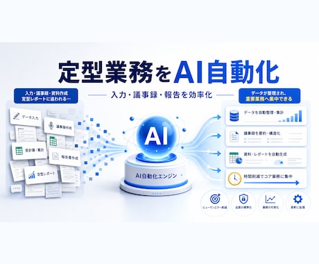 入力・議事録・報告業務のAI自動化を設計します 毎回の手作業を減らし重要な仕事に集中できる イメージ1