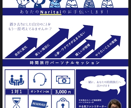 あなたも気付かない『能力発掘コーチング』やります イメージ1