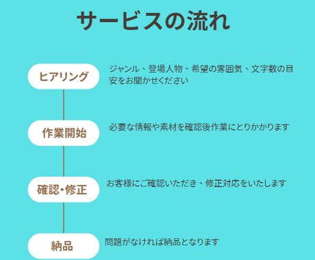 心に残る世界で１つのオリジナル小説を制作します 想いを形にする物語をAI活用しつつ丁寧に創作します イメージ2
