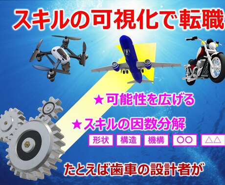 転職の可能性を広げる職務経歴書の添削や修正をします 質問形式で熟成・採用に繋がる経歴書は採用視点の秘訣がある イメージ1