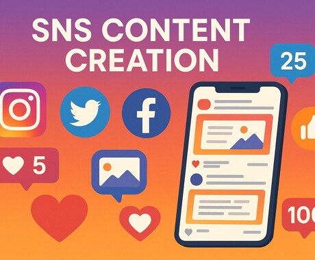 SNS投稿文30本セットを作成します AI技術で効率的にSNS投稿文を大量生成 イメージ1