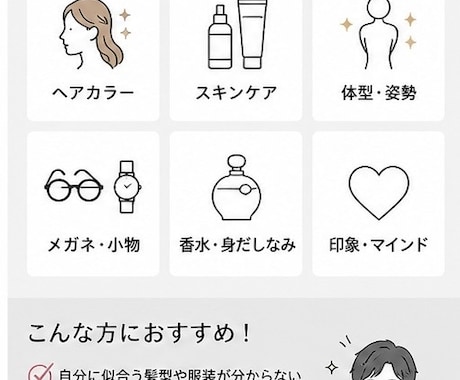 外見改善案を完全オーダーメイドで作ります 写真を送るだけで好印象な垢抜けプランを作成します イメージ2