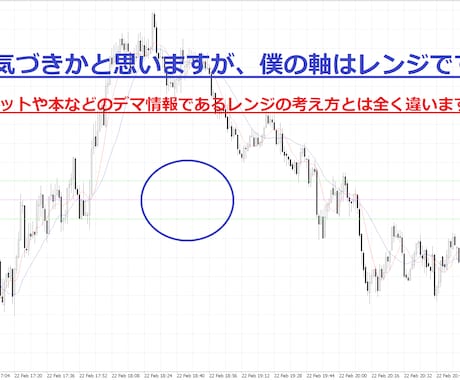 1章順張り手法を教えます 短時間で何回もエントリーをして利益を出したい方におススメです イメージ1