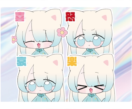ぽよぽよ動くかわいいLiev2Dモデル作成します ぽよぽよ動くミニキャラで活動してみませんか？ イメージ2