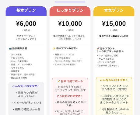ショート動画・リール編集します ショート動画作成、リール作成、売上や集客につながる動画に イメージ2