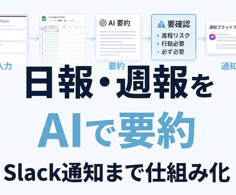 日報・週報をAIで要約する仕組みを作ります Slack通知・リスク検知まで対応 イメージ1