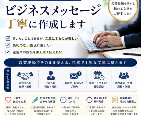ビジネスメール・依頼文・お詫び文を作成します 依頼・お詫び・催促・報告メッセージを、作成 イメージ1