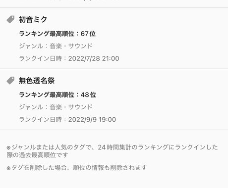 破格！ボカロPが作編曲します 現役ボカロPが圧倒的安値であなたの曲を作編曲！ イメージ1