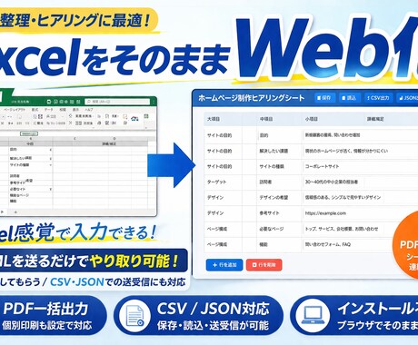 ExcelをWEB化し要件に応じ最適化します ExcelをWEB化 要件に応じ最適化 イメージ1