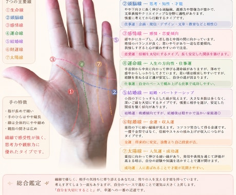 泣きそうな夜に。あなたの手相を読み解きます ひとりで抱えてきた気持ちを、少し軽くしませんか イメージ1