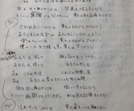 バンドや個人アーティスト様へ歌詞を書きます ロックやバラードなど多種多様な作詞。 イメージ2