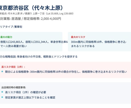 データで分析！居酒屋出店の判断材料を提供します 売上上限・家賃耐性・競合環境を可視化し、出店前のリスクを判定 イメージ2