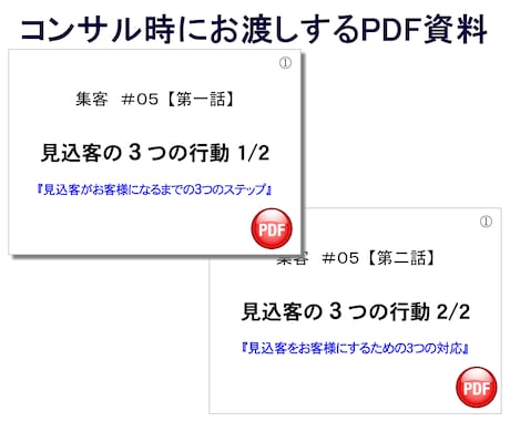初心者向け★ネット集客の疑問になんでも答えます 失敗したくない初心者さんへ贈る「転ばぬ先の杖」的なコンサル! イメージ2