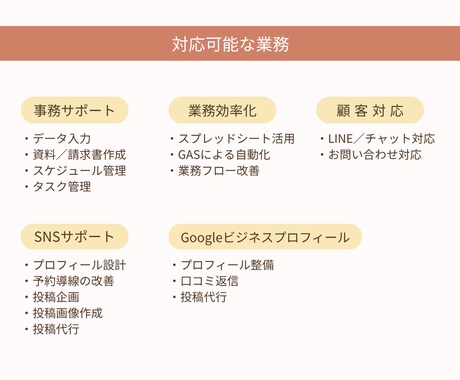 3時間3,000円！事務作業を代行します 元金融・現webマーケ会社の現役オンラインアシスタント イメージ2
