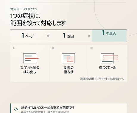 スマホの横スクロール・はみ出しを修正します 横スクロール・はみ出し・重なりを3画面幅で確認 イメージ2