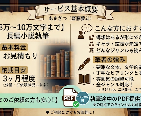 10万文字まで　長編小説・シナリオ執筆致します あなたの読んでみたい！書いて欲しい！そんな物語を形にします イメージ2