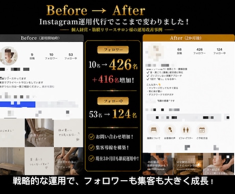 問い合わせ獲得特化｜Instagram運用代行ます 運用代行事例公開中☆現役SNSコンサル監修｜売上導線まで設計 イメージ2