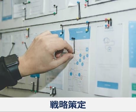 月額 楽天市場店舗拡大目指して親身にコンサルします 出店したものの売れない・もっと売りたい店舗をサポートします！ イメージ2