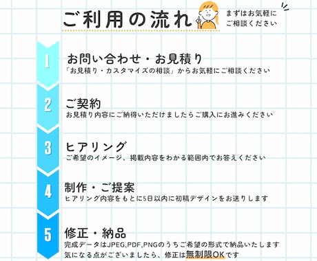 チラシとWEB画像をセットで作成します チラシからWEB画像まで整うから告知がラクラク！ イメージ2