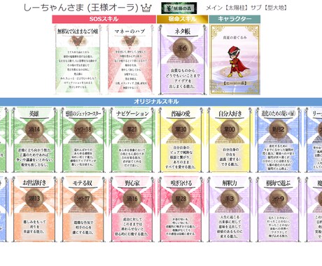 ウリア診断であなたの魅力をまるっと可視化します まるで鏡みたいに、自分の輝きや才能を発見できる時間を✨ イメージ1