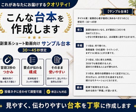 バズる構成のショート動画台本を最短翌日納品します ～【副業系発信者向け】投稿ネタ切れ・時間不足を解消！～ イメージ2