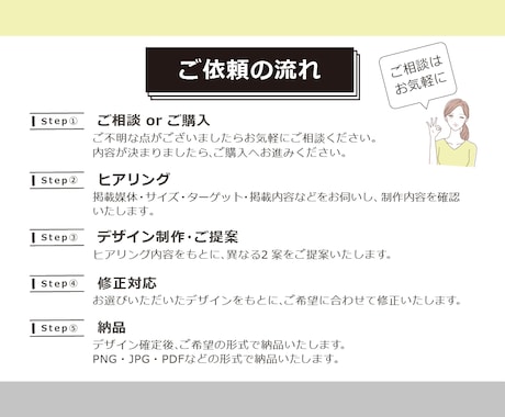 先着5名★最低価格　バナー全般制作いたします ラフ2案提案・修正3回無料！SNS・広告等何でも対応 イメージ2