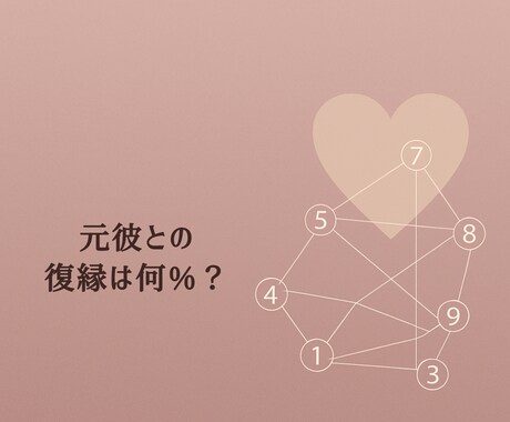 復縁は何％？彼の本音と今の流れを鑑定します 彼の本音と復縁の可能性を占います イメージ1