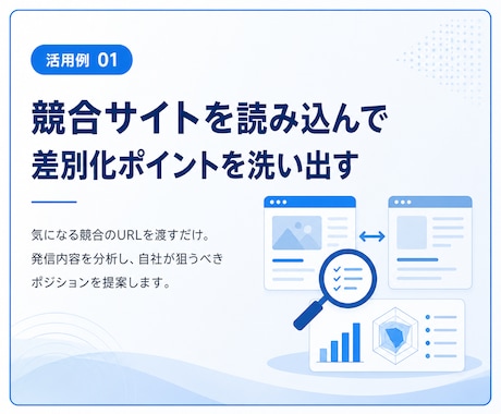 業務で本当に使えるAIプロンプトを設計します BtoBマーケ10年の実務者があなた専用に設計 イメージ2