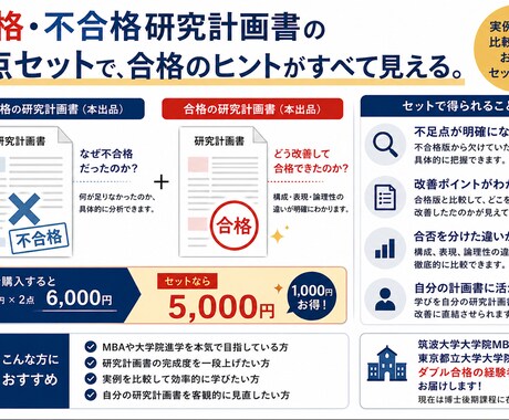 合格・不合格を徹底比較！研究計画セットを共有します 合格と不合格の研究計画を同時に学べる特別セット イメージ1