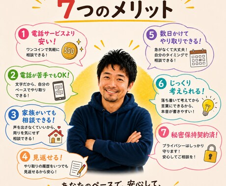 リピート率100%のおじさんが1週間やりとりします 7月16日(木)【1名様限定受付中】 イメージ2