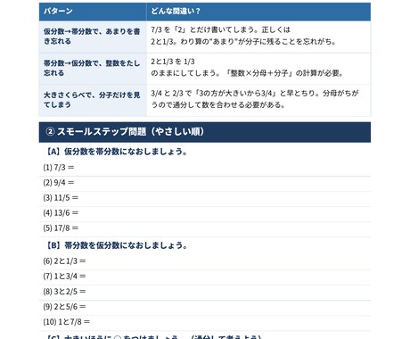 お子さん専用つまずき解消の問題集を作ります 市販ドリルが合わない子に。苦手な単元だけを狙い撃ちする問題集 イメージ2