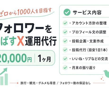 フォロワーを伸ばすX運用を代行します ゼロから1000人を目指す運用。旅行・グルメも得意です イメージ1