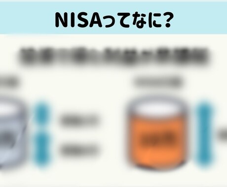 NISAについて知識0の方向けに説明いたします FP×薬剤師 はじめてのNISA〜気になる不安・疑問を解消〜 イメージ2
