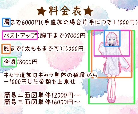 魅力的なイラストお描きします 企業実績あり。商用利用◎質感にまでこだわったイラスト イメージ2