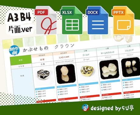 折りリーフレット）Wordやパワポで制作します 無料修正/回数制限なし★折らないのも片面のみも承ります イメージ2