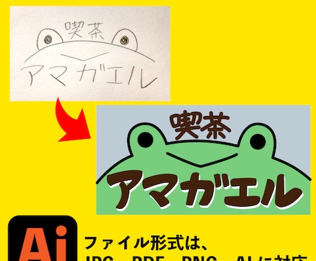 イラストや画像のトレースでAiデータを作成します 手描きのイラストや画像をデータ化できます。 イメージ2