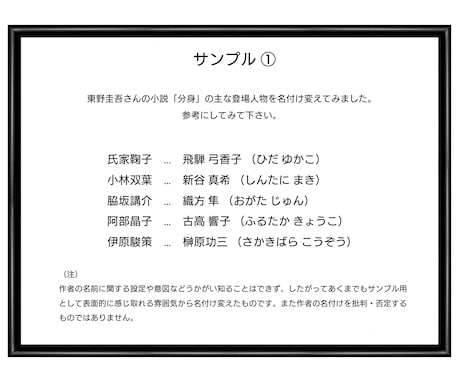 登場人物の名前【創作・SNSなど】をお作りします 小説やマンガなどのキャラクターに“命”を吹き込みます。 イメージ2