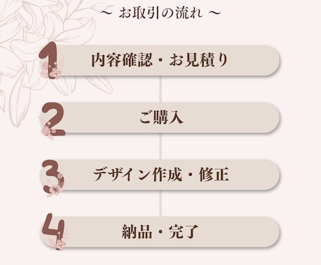 おしゃれで伝わるインスタ投稿画像を制作します 世界観を整えながら、伝わる・読まれる・行動につながる投稿に。 イメージ2