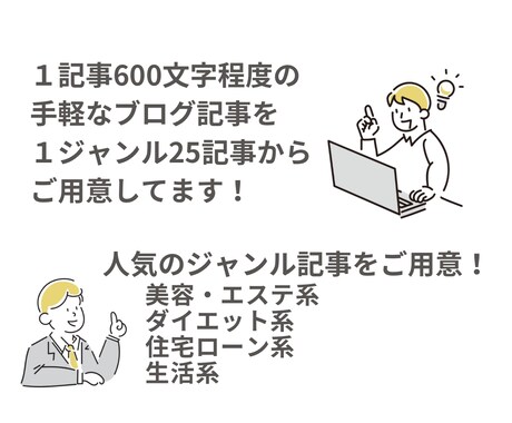 4大人気ジャンル記事を100記事まとめて販売します SEO対策記事をまとめて販売!これで記事作成に悩まない! イメージ2