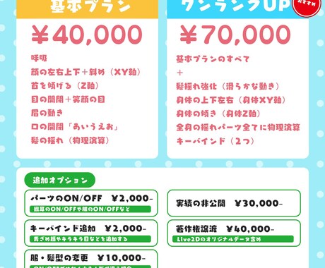 高可動・高品質のモデリング承ります 最短３日！高可動・高品質モデルでデビュー イメージ2
