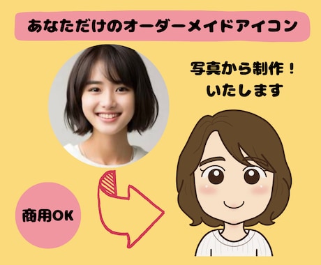 似顔絵師があなただけのゆるカワアイコンお描きします 商用OK！ブログやサイト、SNSににいろどりを！ イメージ1