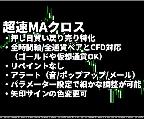 超速MAクロス売買サインインジケーターを販売します MT4専用の売買矢印サインインジケーターです イメージ2