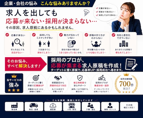 制作実績700件以上！応募が来る求人原稿を作ります 「出して終わり」の求人、見直しませんか？ イメージ2