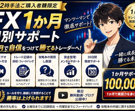 FX1か月個別サポートします 1か月間マンツーマンで徹底サポート イメージ1