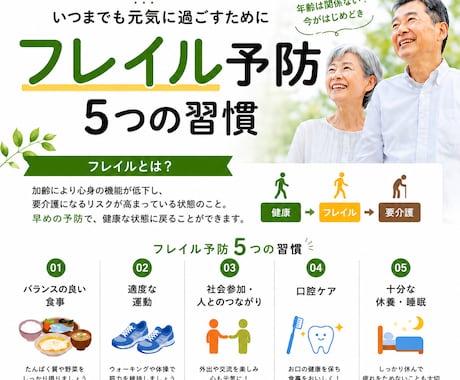 Canvaで目を引くバナーを丁寧に制作いたします クリックしたくなる伝わるデザインを心を込めて制作いたします。 イメージ2