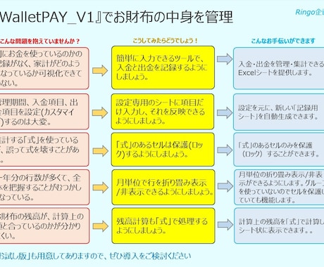 予約の操作・管理ができるツールを提供します 予約管理で既存予約の保護、親子備品対応、簡単操作を提供します イメージ1